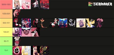 hazbin hotel rule34 xyz|Hazbin.